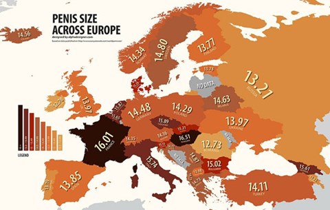 péniszméretek Európában