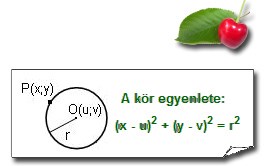 koordinátageometria