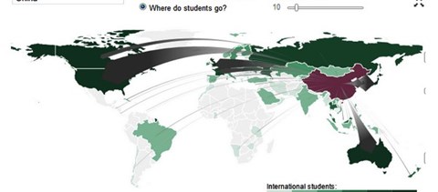 UNESCO: soha nem tanult még ennyi diák külföldön