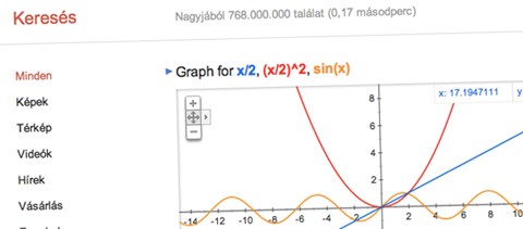 Függvények ábrázolására is lehet használni a Google keresőjét
