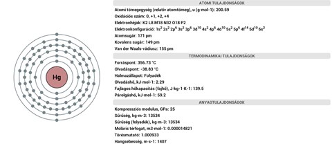 Nyolc szuper, ingyenes mobilapp, ami jól jöhet a középiskolában