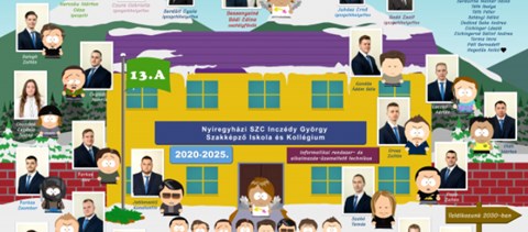 Tablóválogatás – szerintünk ezek 2025 legmenőbb tablói