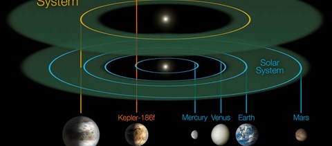 Eddig sosem találtak ilyen közeli földszerű bolygót