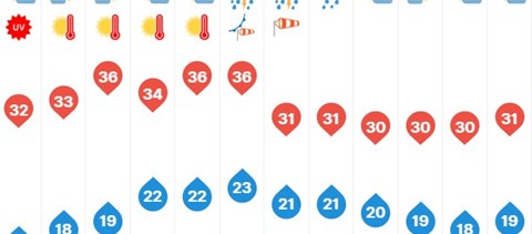 Érkezik a kánikula, a diákok még mindig a forró tantermekben ülnek 