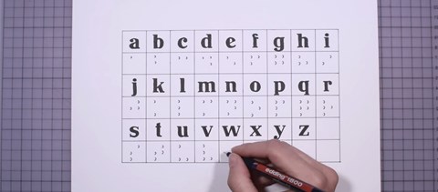 Kétperces videó a Braille-írás világnapjára: tudtátok, hogy több mint 130 nyelven használják?