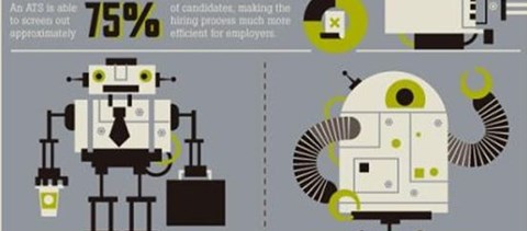 A nap infografikája: ilyen a "robotbarát" önéletrajz