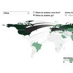 UNESCO: soha nem tanult még ennyi diák külföldön