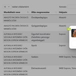 Rossz lányok és bitcoin - furcsa kamuoldalon is lehet böngészni a pedagógusállásokat