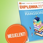 Ezek a legjobb bölcsészkarok: itt a 2018-as felsőoktatási rangsor