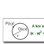 Koordinátageometria – gyakorlat a matek érettségire