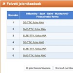 Nagy döntés vár a felvételizőkre: mikor érdemes változtatni a szakok sorrendjén?