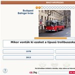 Igazi Budapest-szakértők vagytok? Próbáljátok ki ezzel a teszttel