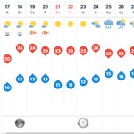 Milyen idő lesz a következő egy hétben és mikor indul a fűtésszezon?