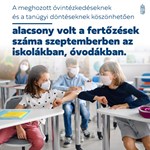 Jellegzetes amerikai osztályterem van a kormány iskolai fertőzésekről szóló plakátján