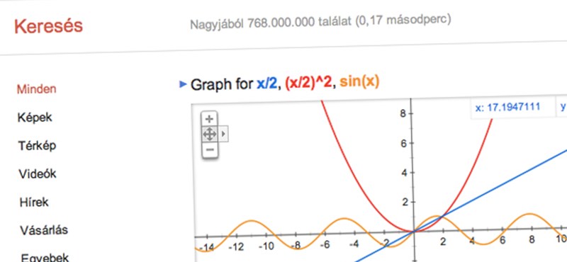 Függvények ábrázolására is lehet használni a Google keresőjét