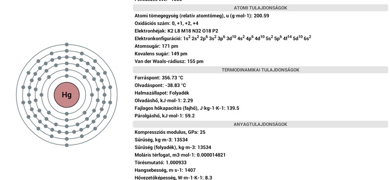 Nyolc szuper, ingyenes mobilapp, ami jól jöhet a középiskolában