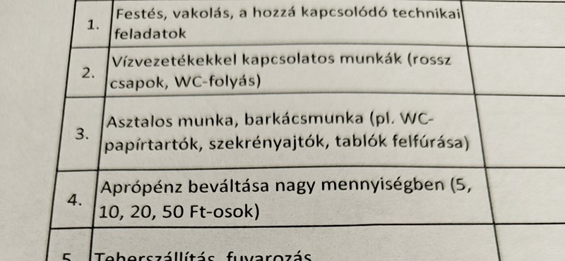 Barkácsmunka, fuvarozás, csapszerelés: miben tud segíteni a szülő az iskolában?