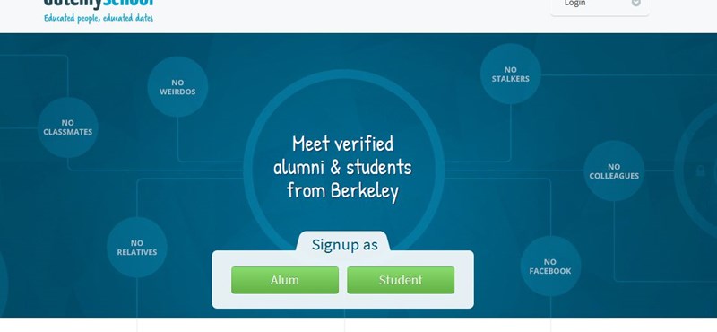 Egy magyar diák alapította az USA legmenőbb társkereső oldalát