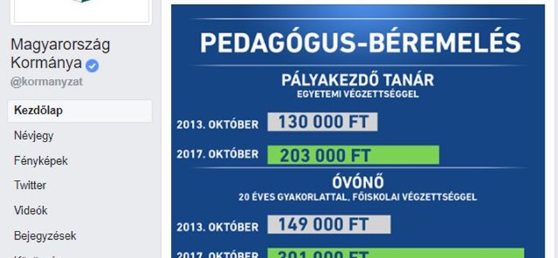 Odapörkölt a kormánynak a PDSZ: nem stimmelnek a fizetési adatok