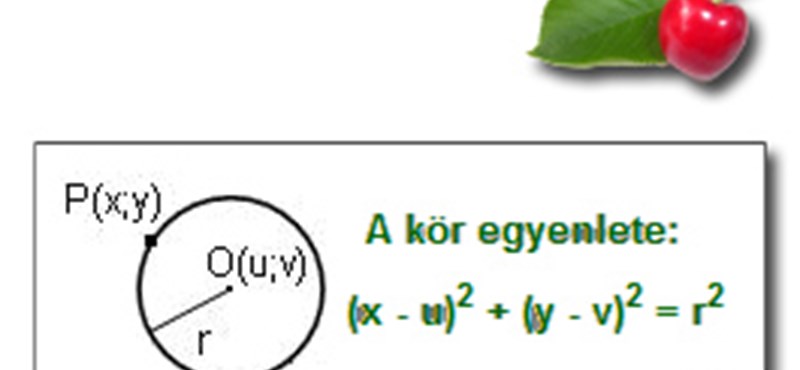 Koordinátageometria – gyakorlat a matek érettségire