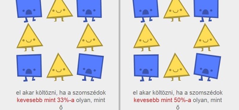 Zseniális infografika és játék: így válik szegregálttá a társadalom