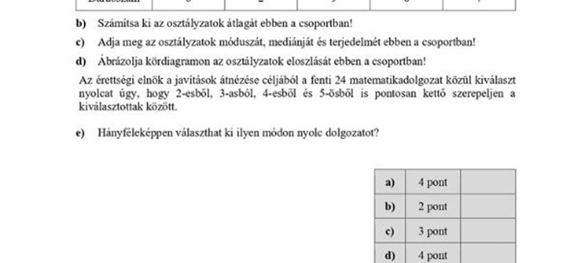 Itt megnézhetitek, hogyan kellett megoldani a 16. feladatot a matekérettségin