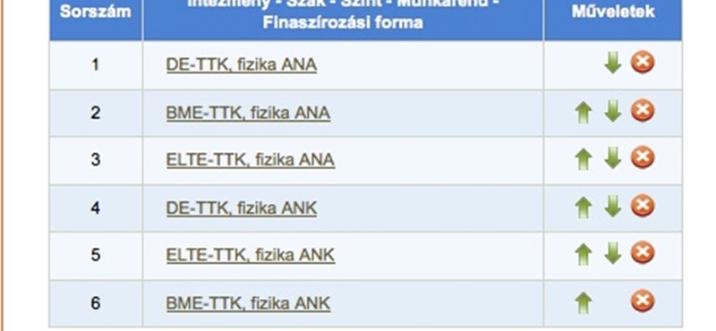 Nagy döntés vár a felvételizőkre: mikor érdemes változtatni a szakok sorrendjén?