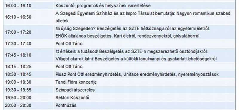 Elmosta az eső a szegedi Pont Ott Partit