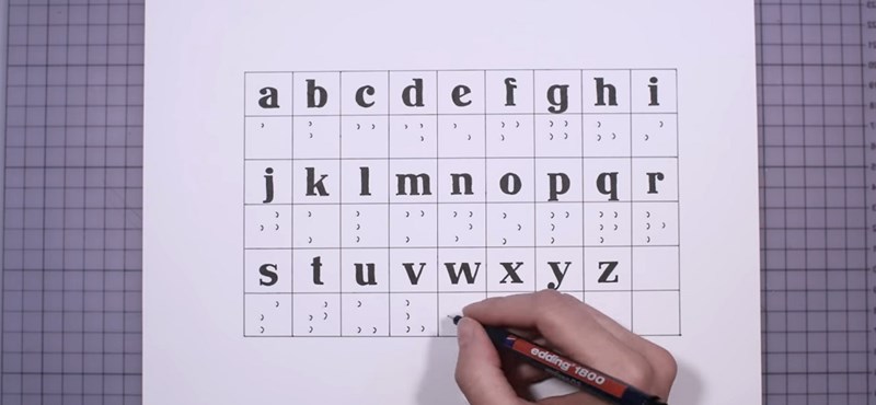 Kétperces videó a Braille-írás világnapjára: tudtátok, hogy több mint 130 nyelven használják?