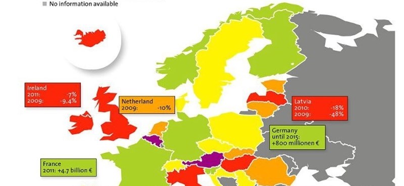 Itt a feketelista: még Románia és Szlovákia is megelőzött minket