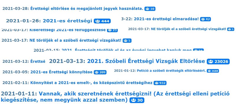 „Nekem is van petícióm” – mindenki változtatna az érettségin?