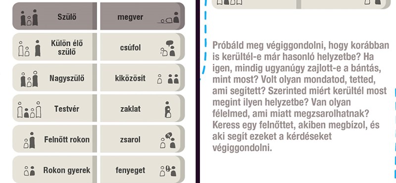 Fontos app az Uniceftől: hol kérhetnek segítséget a bántalmazott diákok?